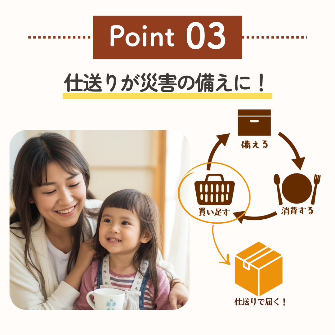 仕送りが災害の備えになる循環図